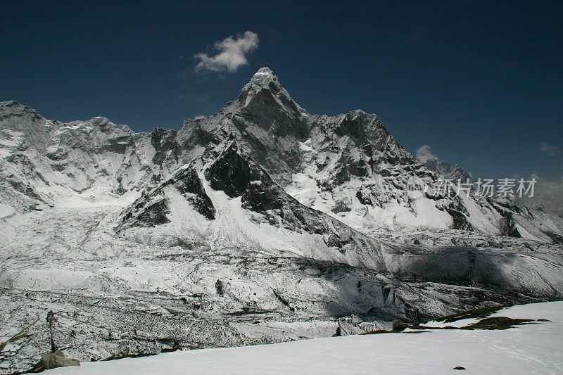 Amphu Gyabjen和Ama Dablan从楚雄山谷眺望山顶